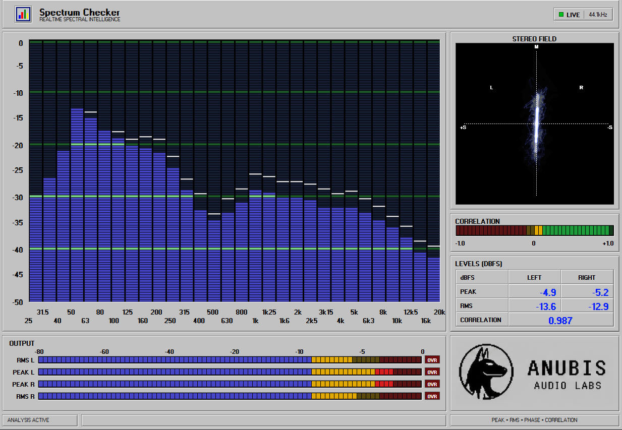 Spectrum Checker metering tool interface